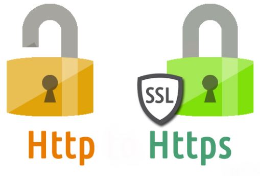 نصب گواهی SSL